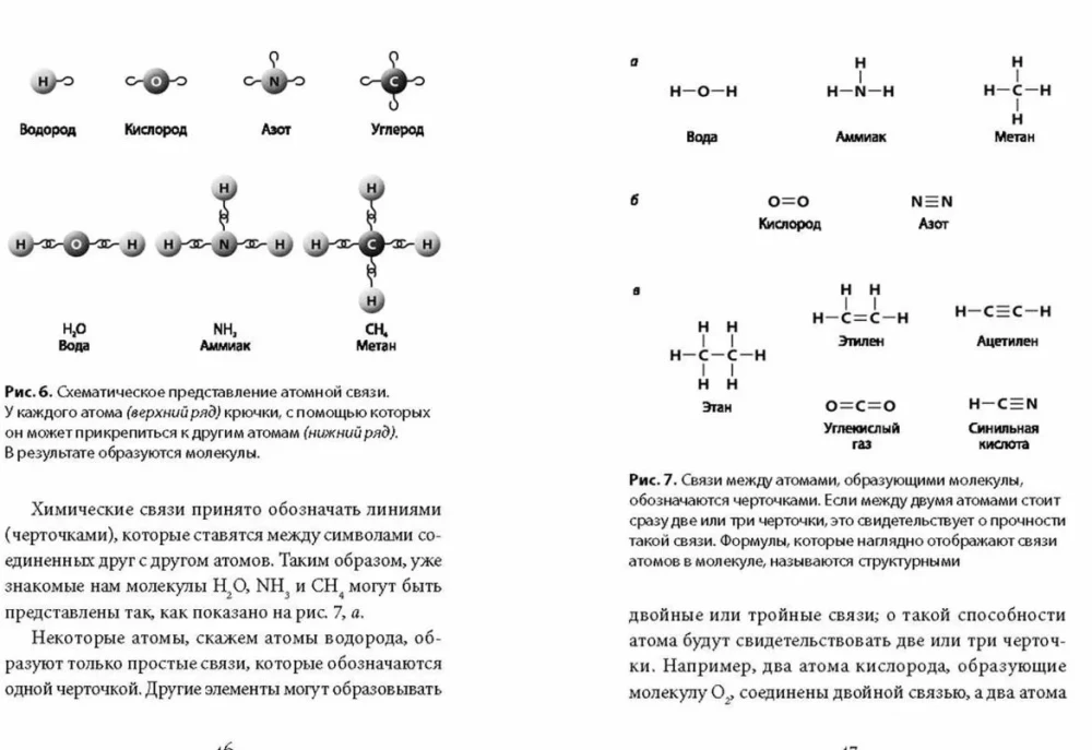 Chemie! Die Natur lesen und ergänzen