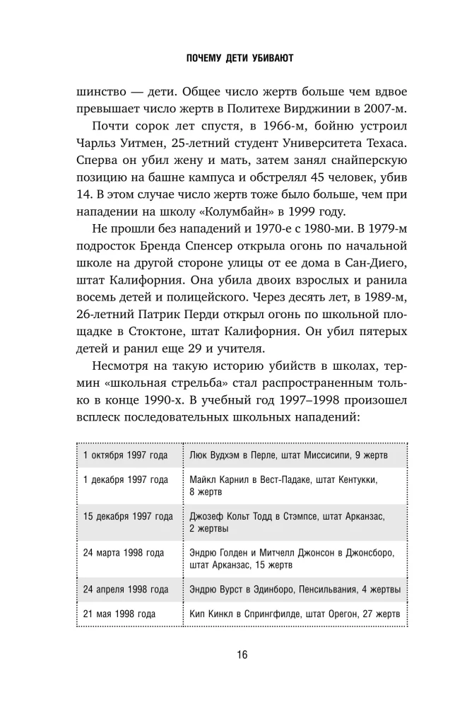 Почему дети убивают. Что происходит в голове у школьного стрелка