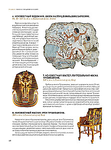 1000 Masterpieces of World Art