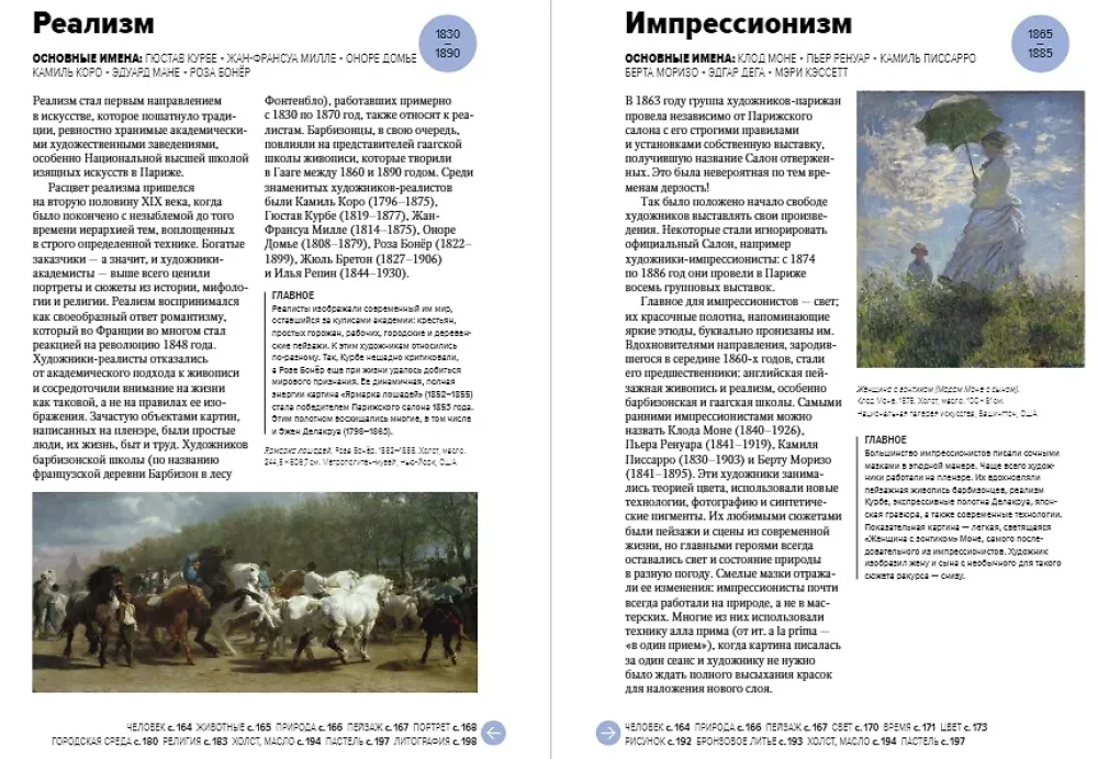 Najważniejsze w historii sztuki współczesnej. Kluczowe prace, tematy, kierunki, techniki