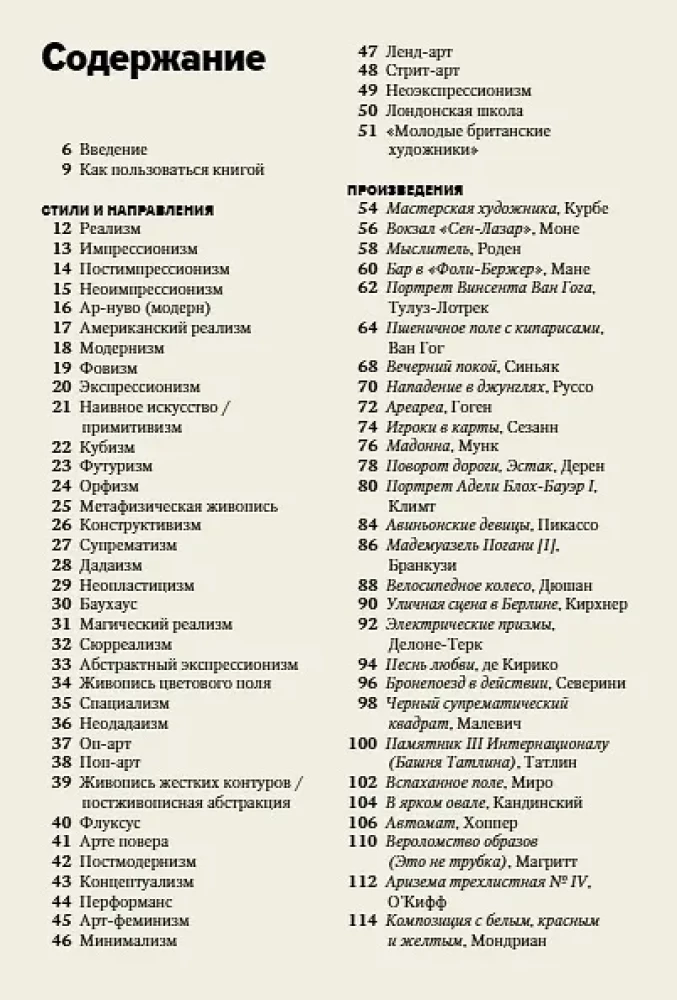 Najważniejsze w historii sztuki współczesnej. Kluczowe prace, tematy, kierunki, techniki