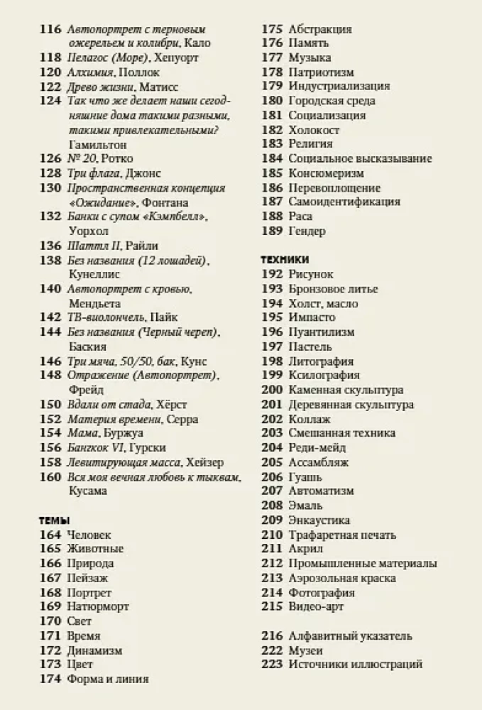 Najważniejsze w historii sztuki współczesnej. Kluczowe prace, tematy, kierunki, techniki
