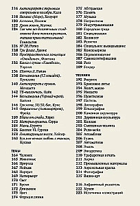 Najważniejsze w historii sztuki współczesnej. Kluczowe prace, tematy, kierunki, techniki