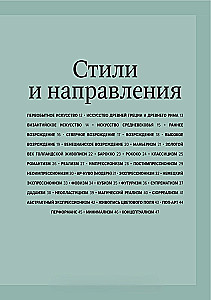 Najważniejsze w historii sztuki. Kluczowe prace, tematy, kierunki, techniki