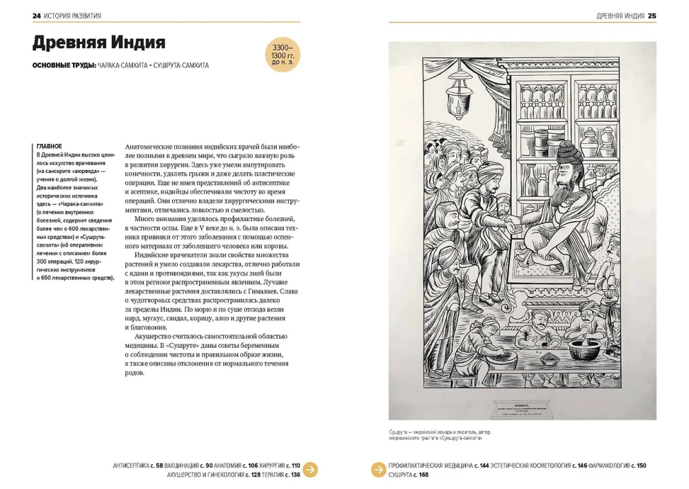The Main Thing in the History of Medicine. Timeline, Doctors, Scientists, Discoveries. From Maya Operations to Artificial Intelligence