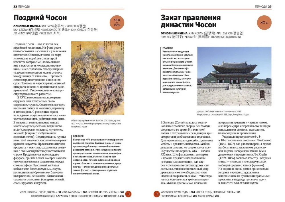 Главное в истории искусства Кореи. Ключевые произведения, темы, имена, техники