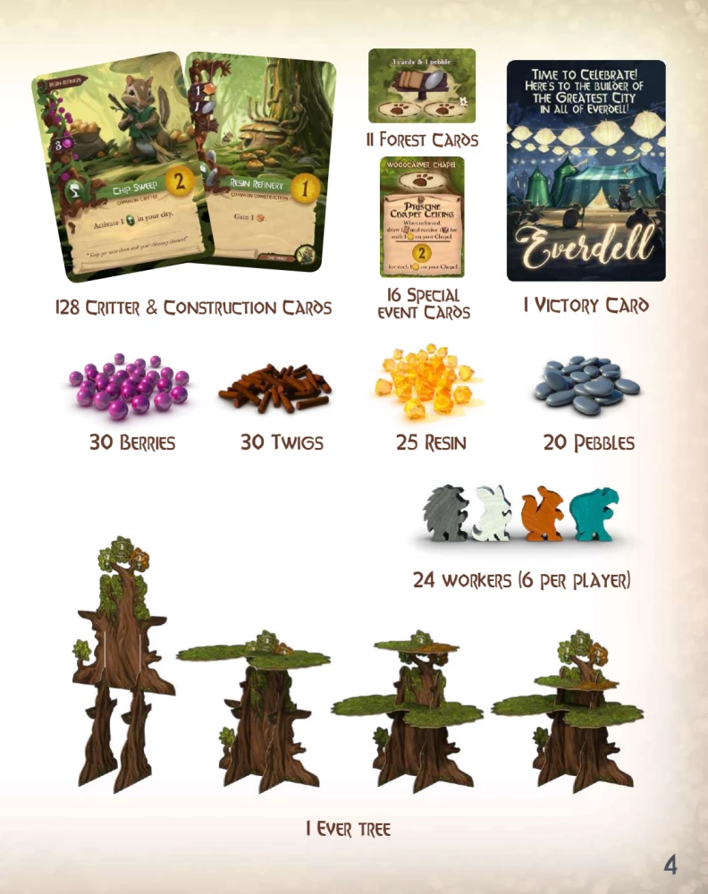 Настольная игра - Everdell: Essentials Edition (EN)