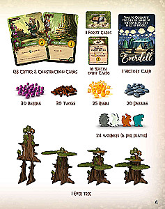 Настольная игра - Everdell: Essentials Edition (EN)