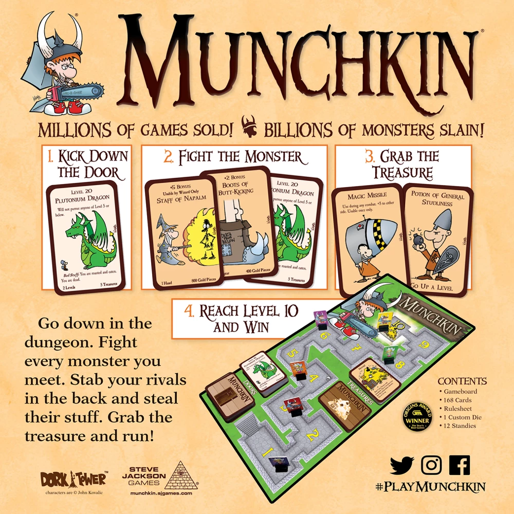 Настольная игра - Munchkin Deluxe (EN)