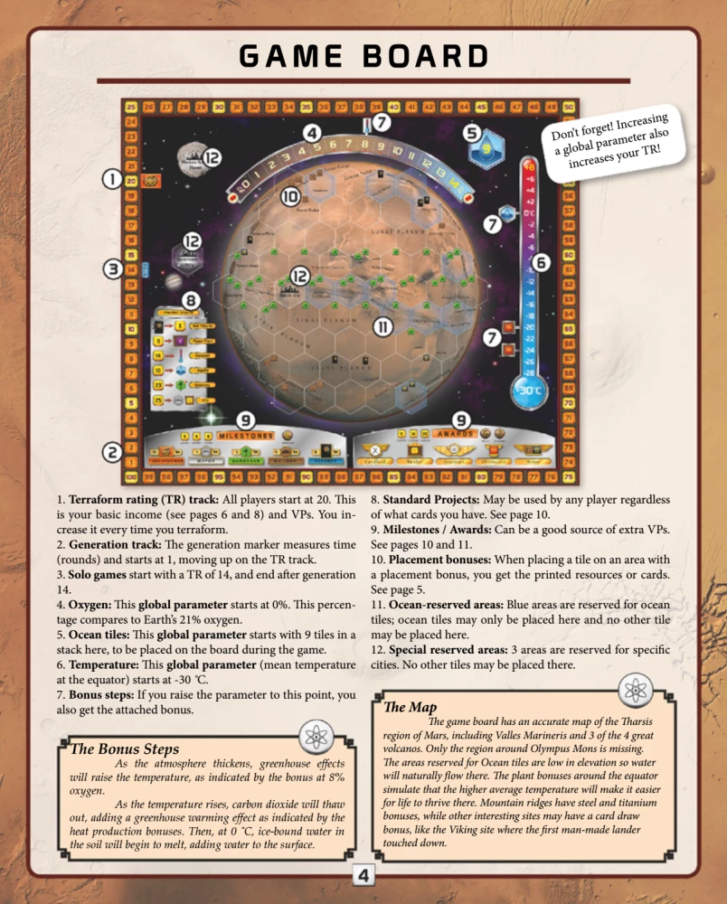 Brettspiel - Terraforming Mars (EN)