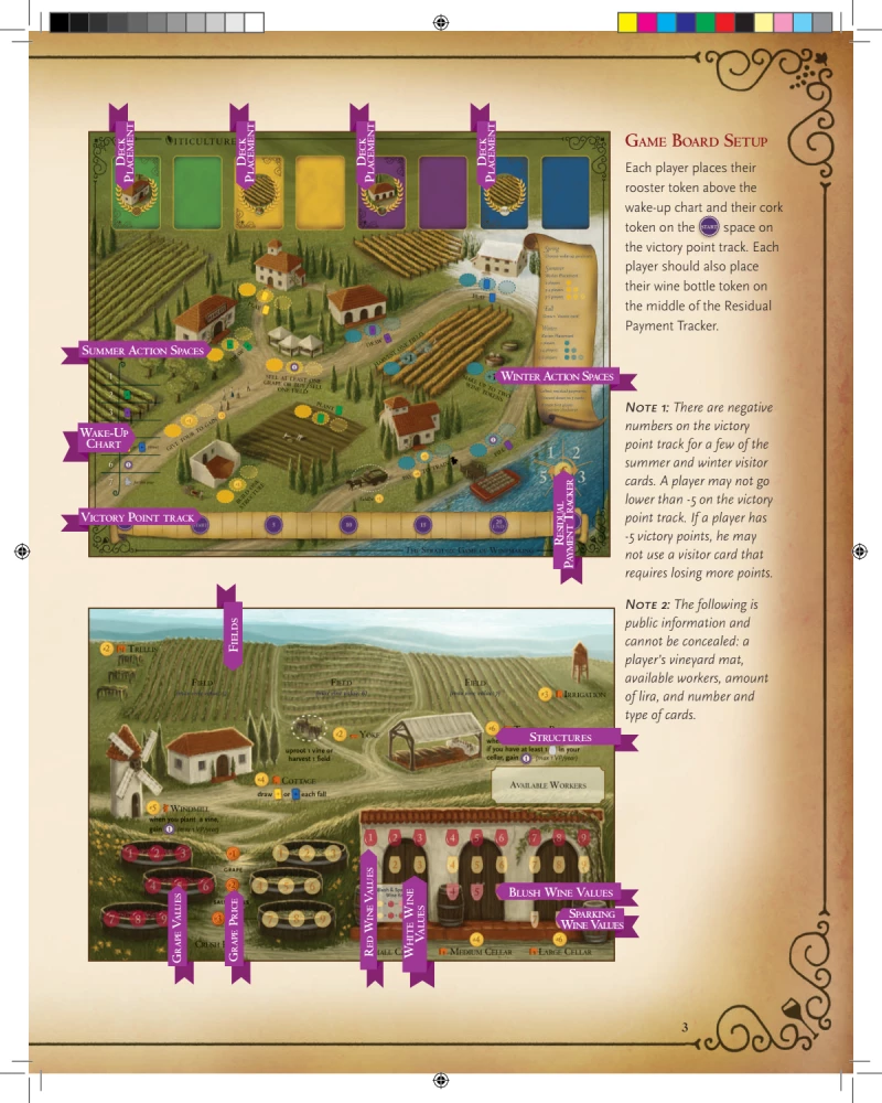 Brettspiel - Viticulture: Essential Edition (EN)
