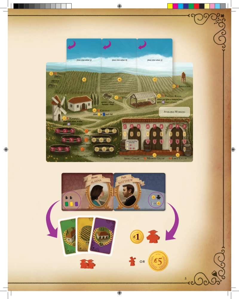 Brettspiel - Viticulture: Essential Edition (EN)