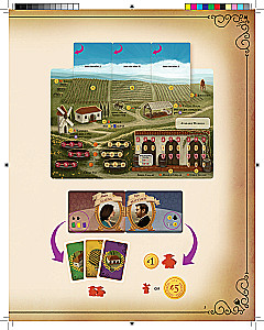 Brettspiel - Viticulture: Essential Edition (EN)
