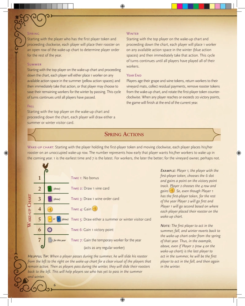 Brettspiel - Viticulture: Essential Edition (EN)