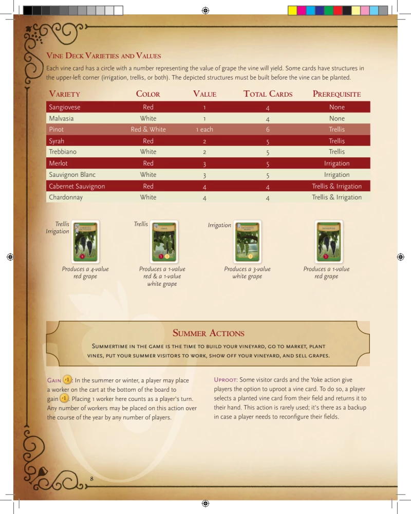 Brettspiel - Viticulture: Essential Edition (EN)