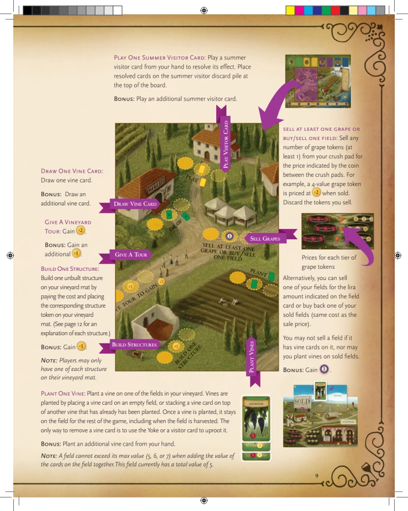 Brettspiel - Viticulture: Essential Edition (EN)