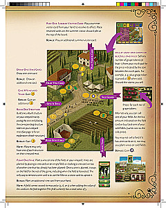 Brettspiel - Viticulture: Essential Edition (EN)