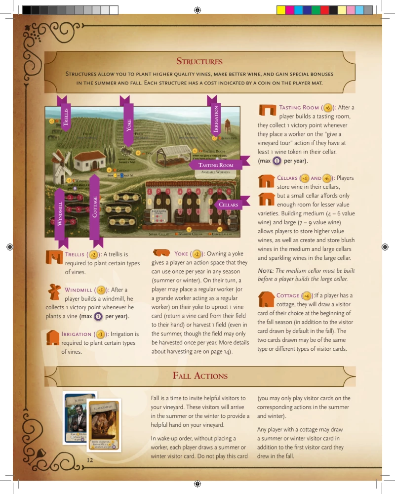 Brettspiel - Viticulture: Essential Edition (EN)