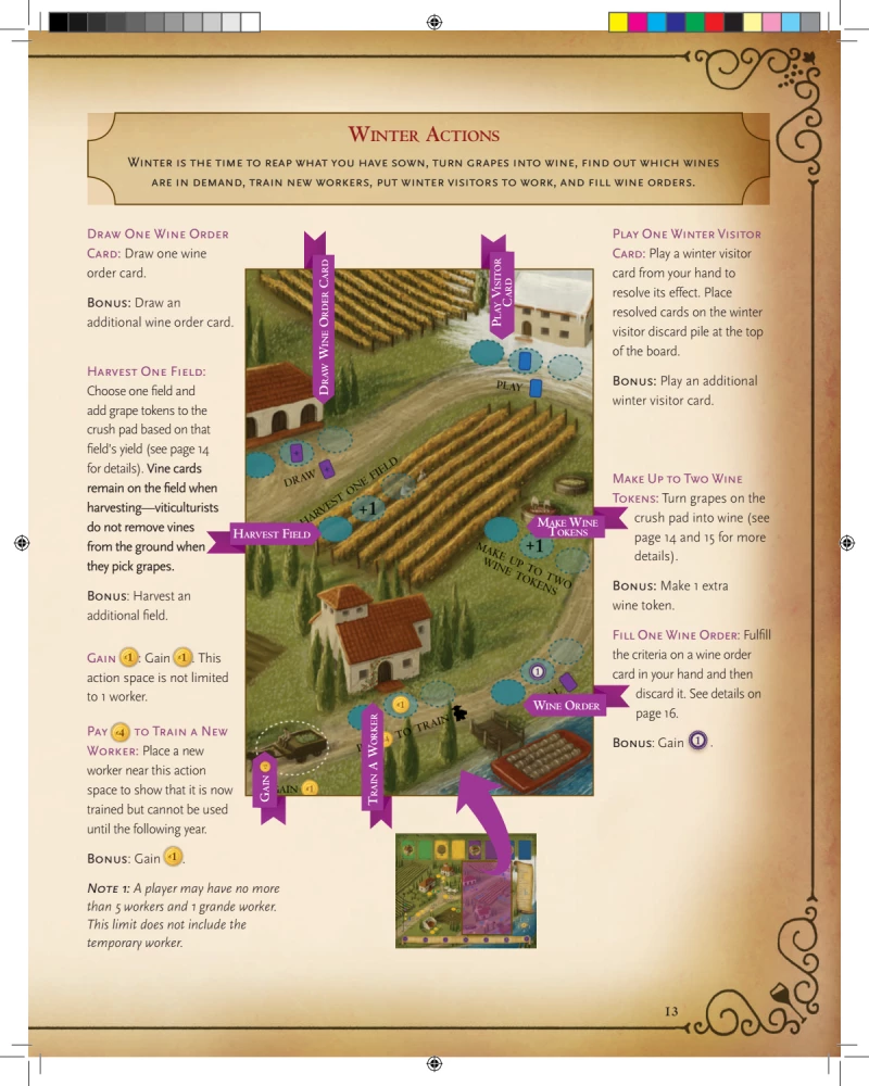 Brettspiel - Viticulture: Essential Edition (EN)