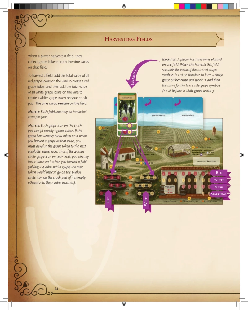 Brettspiel - Viticulture: Essential Edition (EN)