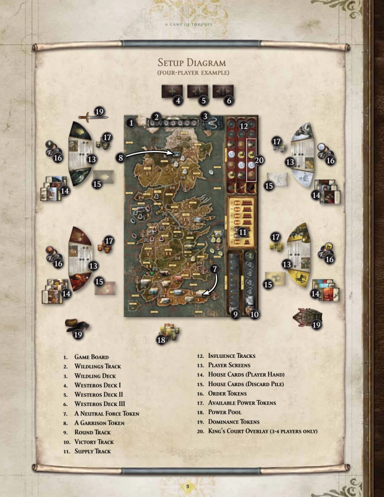 Lauamäng - A Game of Thrones Lauamäng 2. väljaanne (EN)