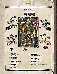 Lauamäng - A Game of Thrones Lauamäng 2. väljaanne (EN)