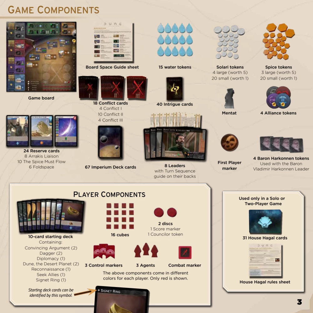 Brettspiel - Dune: Imperium (EN)
