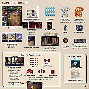 Brettspiel - Dune: Imperium (EN)
