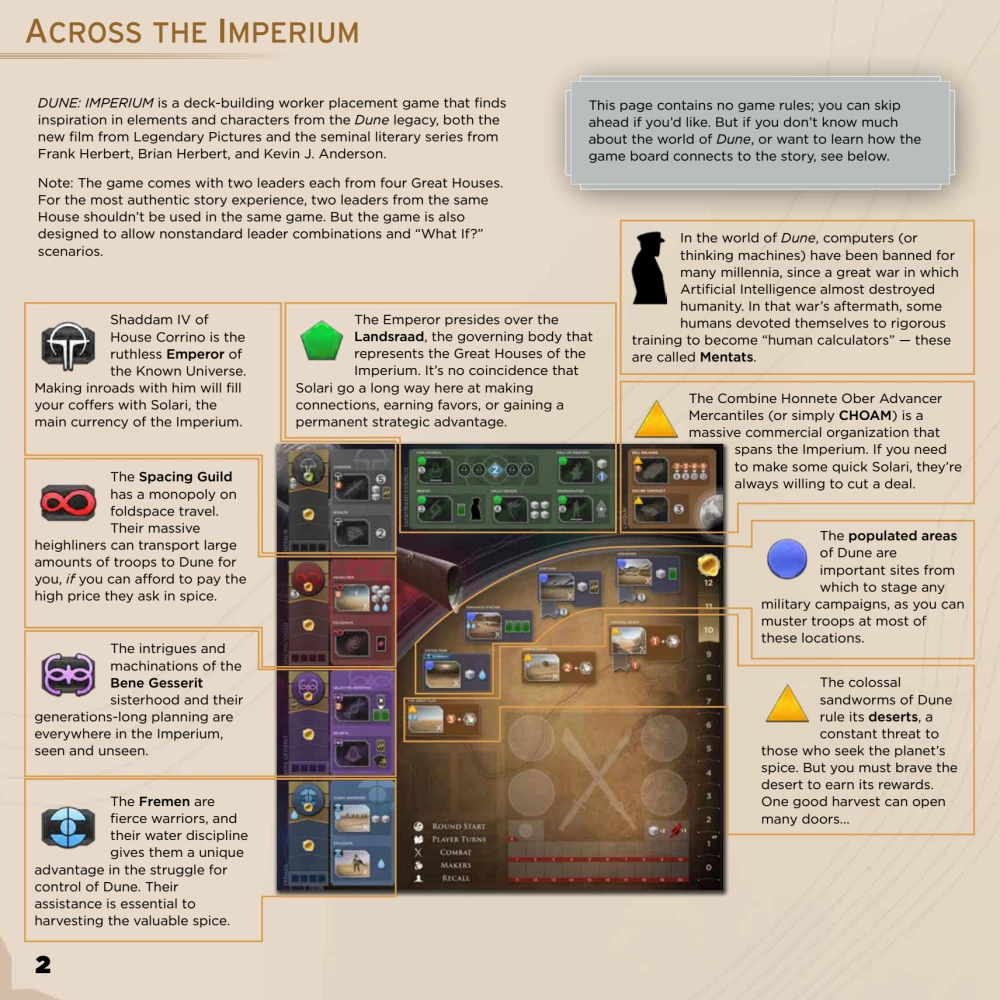 Brettspiel - Dune: Imperium (EN)