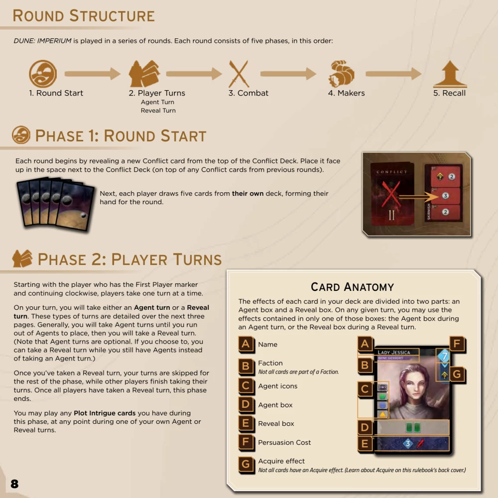 Brettspiel - Dune: Imperium (EN)