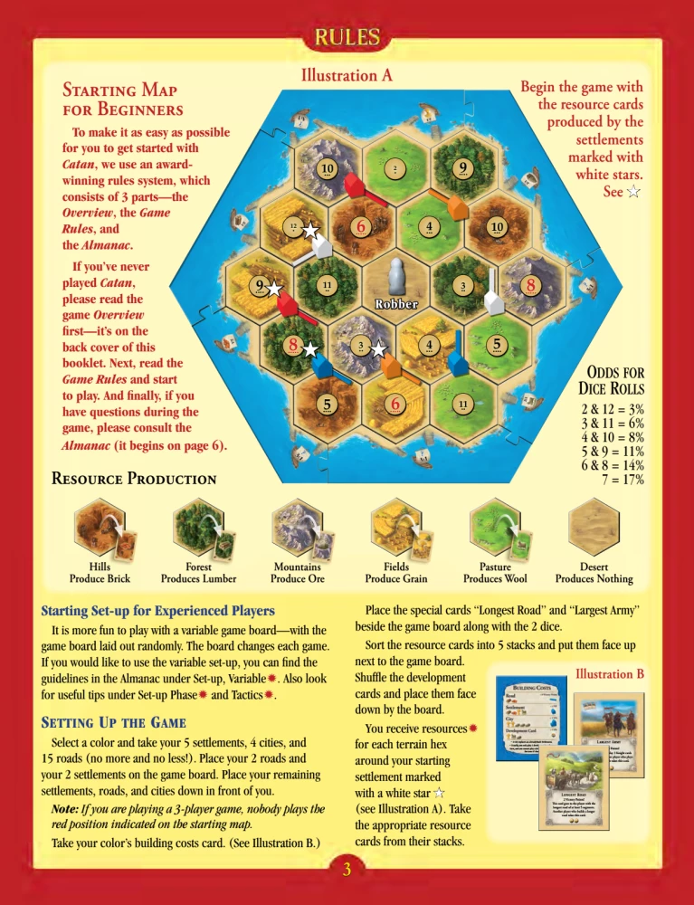 Galda spēle - CATAN 6. izdevums (2025) (EN)