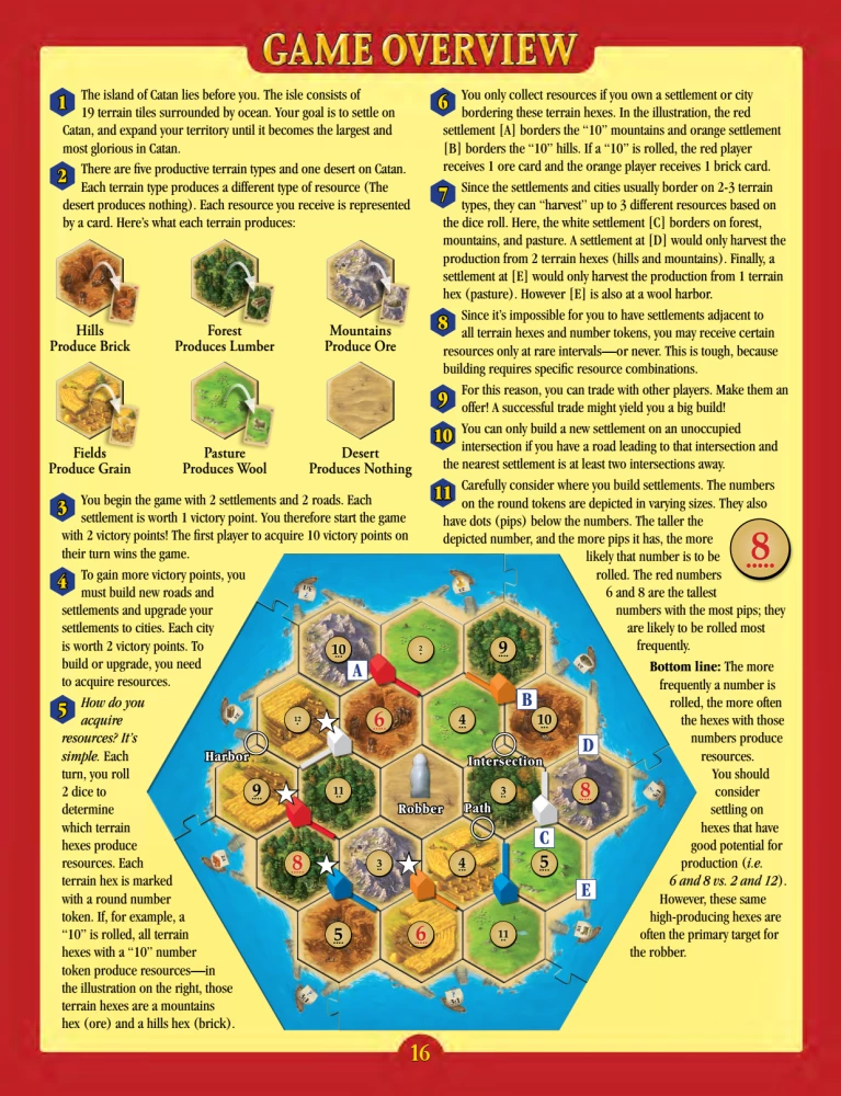 Galda spēle - CATAN 6. izdevums (2025) (EN)