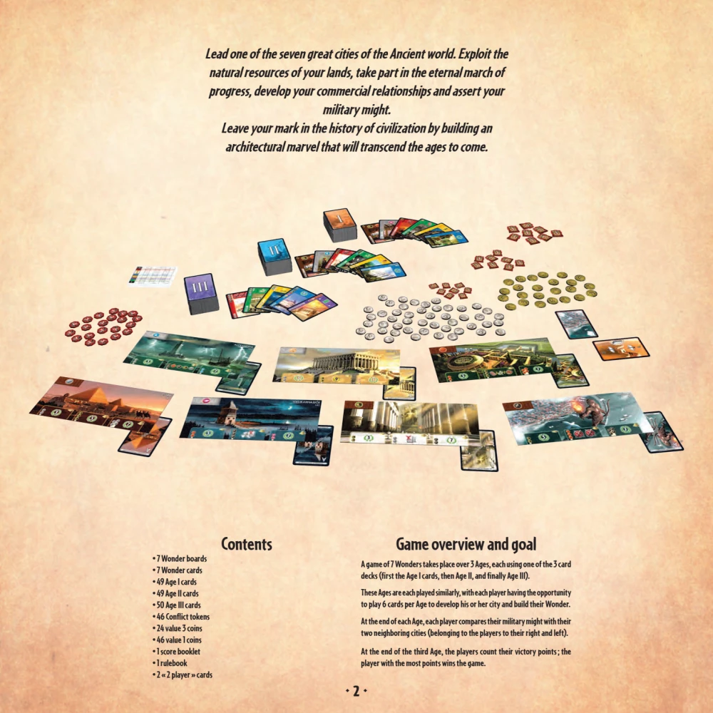 Настольная игра - 7 Wonders 2nd edition (EN)