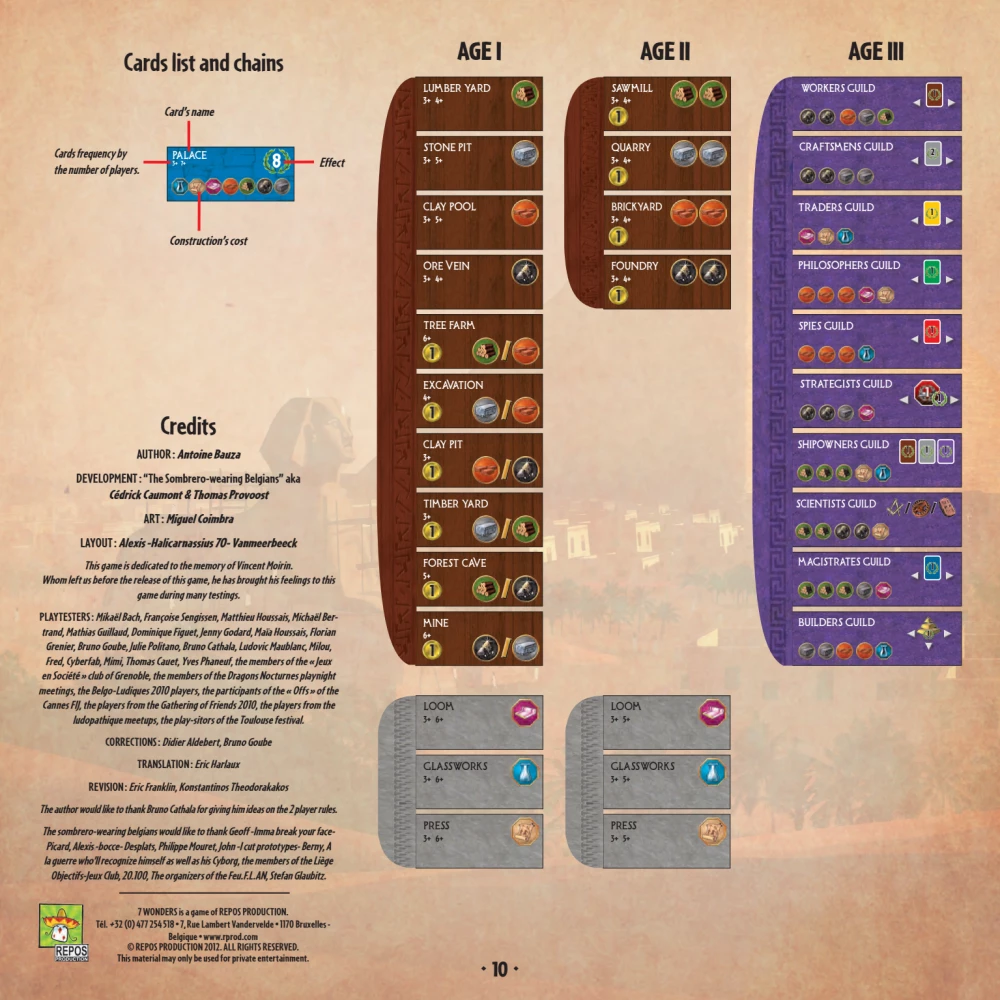 Настольная игра - 7 Wonders 2nd edition (EN)