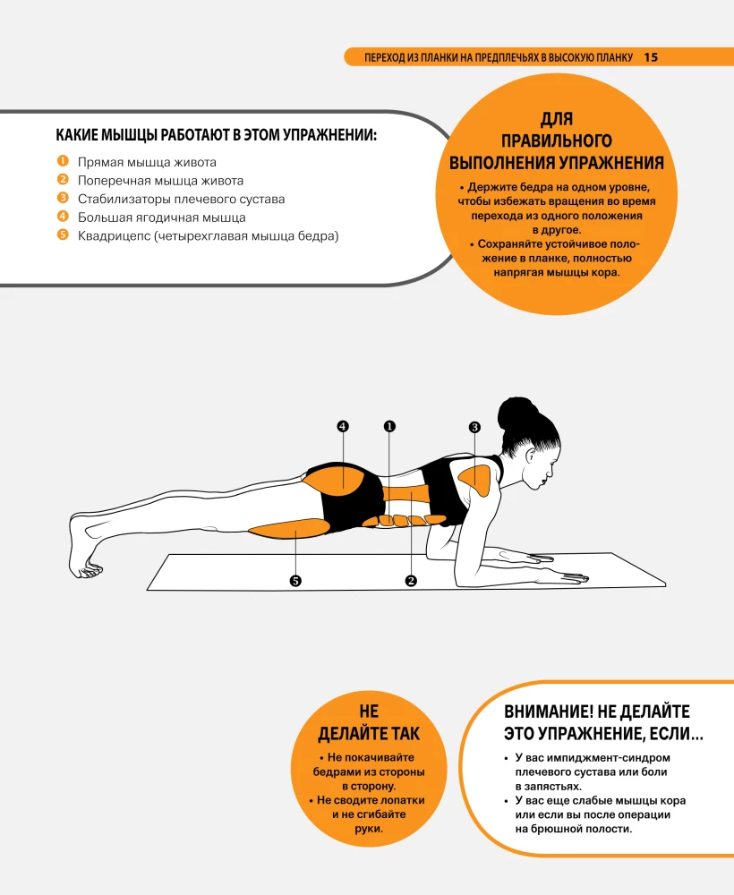 Pilates matil. Illustreeritud praktika mugavate koduste treeningute jaoks