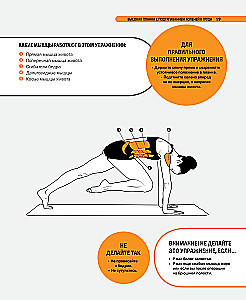 Pilates matil. Illustreeritud praktika mugavate koduste treeningute jaoks