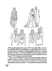 Hindi: visueller Mal-Wörterbuch