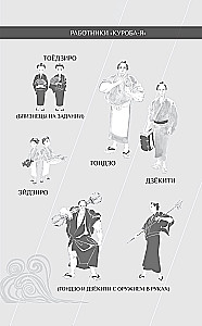 Kokon. Das Erwachen der Asura. Buch 1
