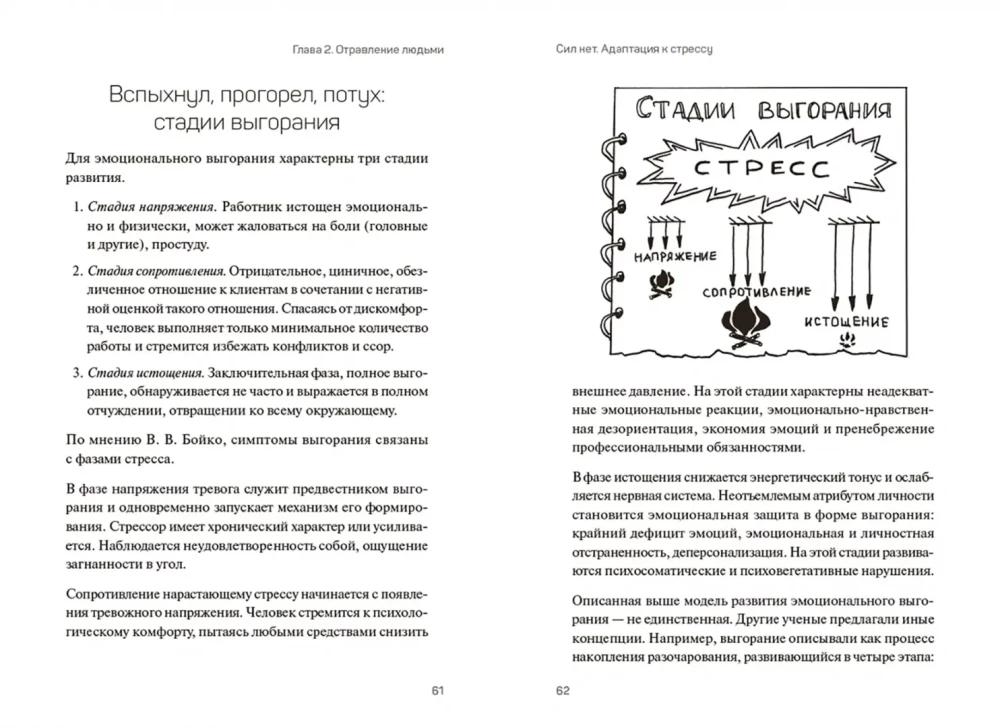 Выгорание! Лучшие практики освобождения (комплект из 2-х книг)