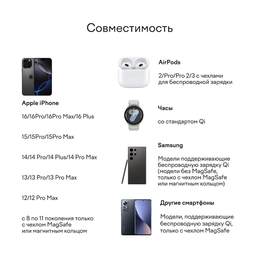 Magssory Coin 2 in 1 Wireless Charger