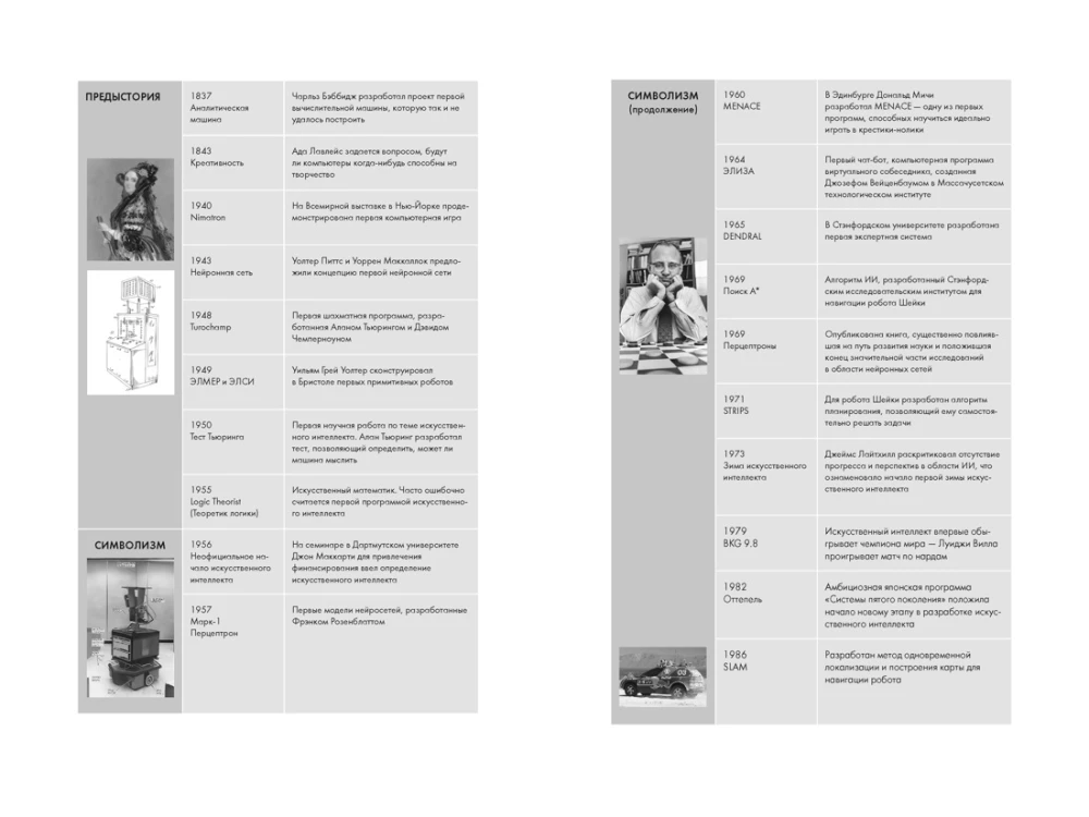 Künstliche Intelligenz: Eine kurze Geschichte der Zukunft