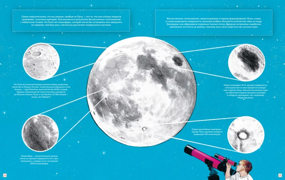 Amazing Moon. Stories and Mysteries of Earth's Satellite