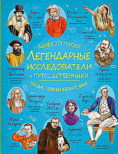 Legendary Explorers and Travelers