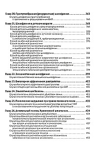 Clinical Psychiatry. Theory and Practice with Analysis of the Genesis of Medical Errors. Educational and Practical Guide