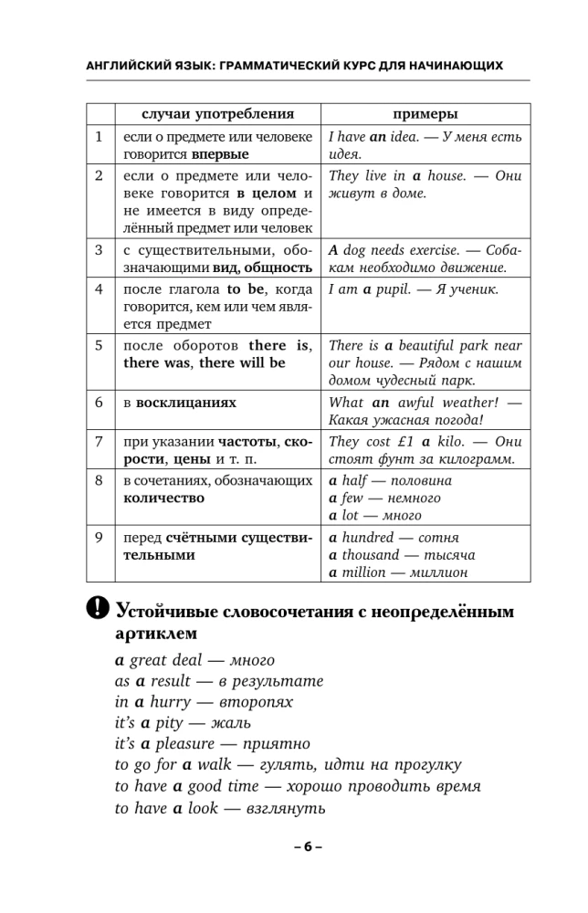 Englisch: Grammatik-Kurs für Anfänger