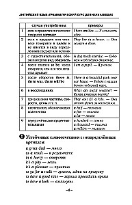 Englisch: Grammatik-Kurs für Anfänger