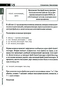 Linux User Handbook. Everything You Need at Hand