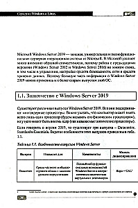 Server on Windows and Linux. Administration and virtualization