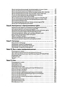 Electrician's Handbook