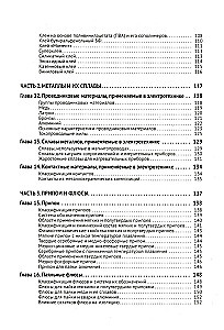 Electrician's Handbook